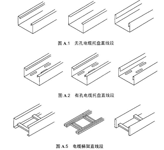 電纜橋架類型